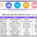 하주은국어논술학원