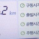 황산주유소 이미지