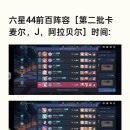 Re:kong six star's problem: 이미지