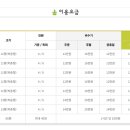 외사양 체험휴양마을 이미지