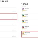 매직인터렉티브(주) 이미지