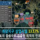 목포청호초등학교 이미지