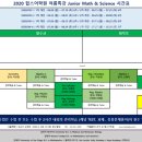 힙스어학원