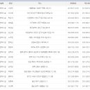 부산광역시 장애인생산품판매시설 이미지