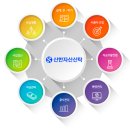 신태양산업 이미지