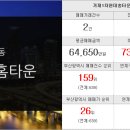 자이부동산합동공인중개사사무소 이미지