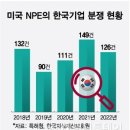 ALL바른국제특허법률사무소 | 운전자가 짊어진 '입증 책임' 내려놓나