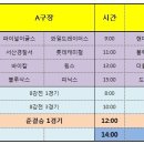 제15회 서산시야구협회장기 16강전 일정 이미지