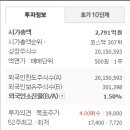 이수에너지 이미지