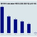 파이코퍼레이션 이미지