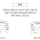 경기휠얼라이먼트 이미지