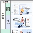 앤서 연합뉴스