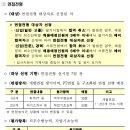 진흥건축사사무소주 | 한국부동산원 채용 공고, 자소서, 연봉(2024년 신규 및 경력직원)