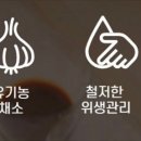 국대상회