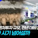 바이오 | 바이오 벤처투자 규모, 전년 대비 2배 증가…코로나 시기 넘어설까 | MTN뉴스 이미지