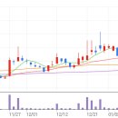 태성전자 이미지
