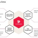 탑엔지니어링 이미지