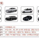동원카써비스 이미지