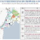 수산과학관 종합편의시설 이미지