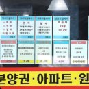 창동 공인중개사사무소 이미지