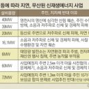 지연에너지태양광발전소 이미지