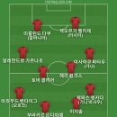오늘 집콕하다가 오후 늦게 교보문고 가서 프리드리히 니체 책 디 에센셜 특별판이라서 베스트11 이미지