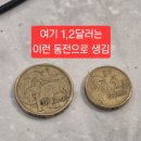 레트로인생네컷 | 호주 멜번 멜버른 여행 : 플린더스역 레트로 빈티지 사진 인생네컷 포토부스 후기 요금 가격 위치 꿀팁