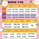 행복하댕 | 동두천 지행 강아지 유치원 후기