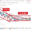 대왕고래의공부방