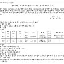 소로3-117 이미지