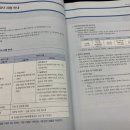 행정사 서해상 사무소 | 행정사1차, 교재와 저자직강보고 공부하자!