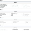 K-매직 페스타 이미지