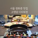 디(D)1975