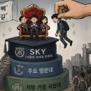 더 공고해진 ‘SKY 캐슬’…국민 83% “학벌주의 안 바뀐다” 이미지