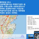 신평수산
