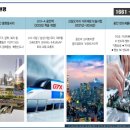 연세속앤마디편한내과의원 이미지