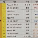 아람북스갤러리 네이버블로그