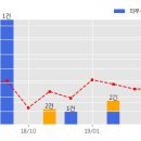 오성프라임 이미지