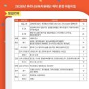 동해지방해양경찰청어린이집 이미지