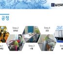 남선씨엔델리 이미지
