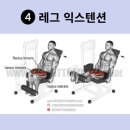 라인업 휘트니스 김해점 이미지