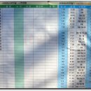 주천식당 이미지