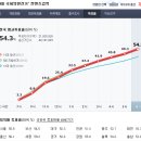 미진실업 이미지