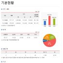 수타운 이미지