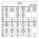 남금사우나 이미지