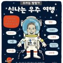 우주여행 이미지