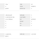 엘지슈퍼 이미지