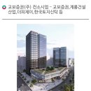 고덕하나약국 이미지