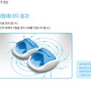 엔비 테라피 이미지