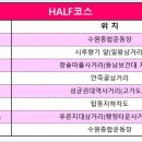 [도로]푸른지대 삼거리 네이버블로그